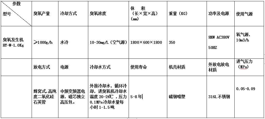 &#20061;&#28216;&#24179;&#21488;&#45;&#20061;&#28216;&#111;&#110;&#108;&#105;&#110;&#101;&#40;&#20013;&#22269;&#41;